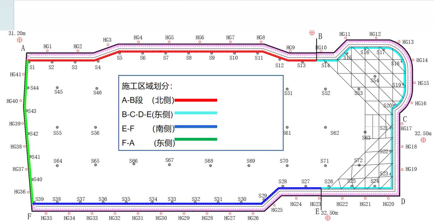 临汾蒲县基坑支护设计